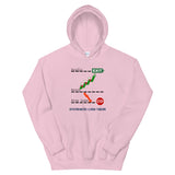 SYSTEMATIC LOSS TAKER PULLOVER HOODIE